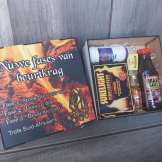 Beurtkrag boks