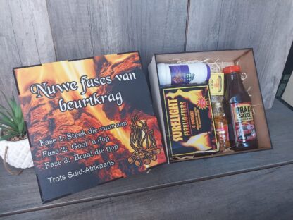 Beurtkrag boks